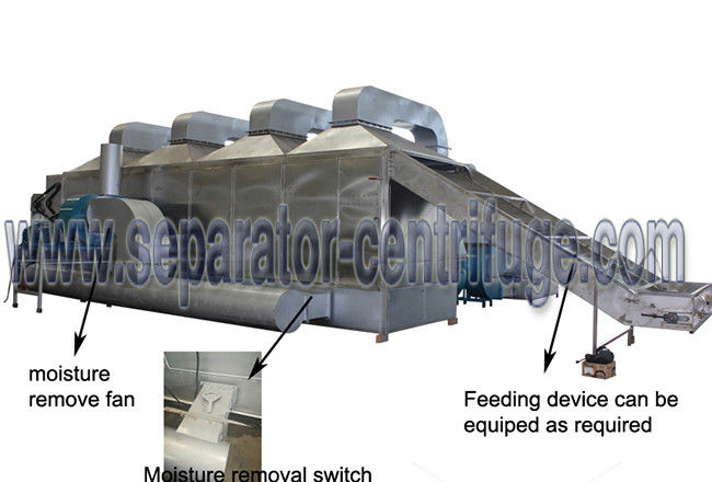 Sus Conveyor Belt Dryer, Mesin Pengeringan Industri Untuk Ekstraksi Minyak Cbd